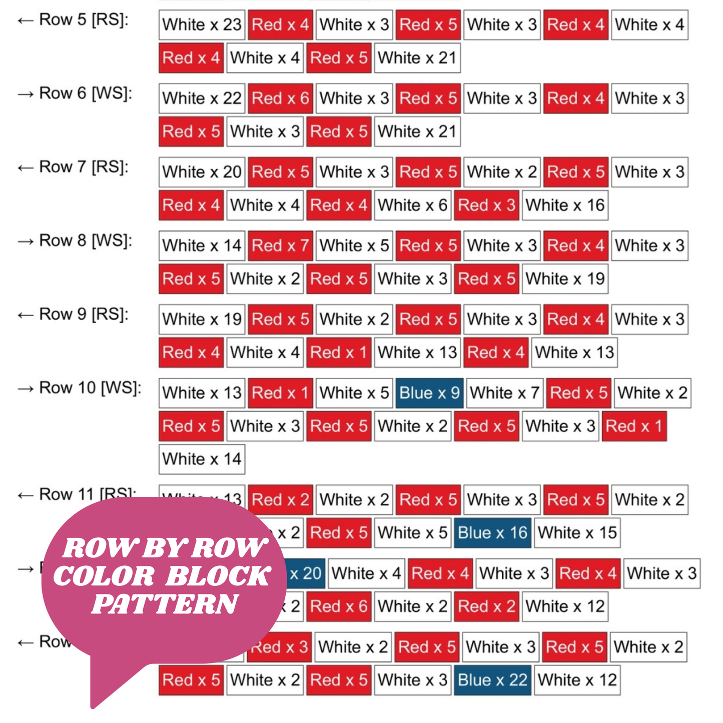 Patriotic Hand Pattern + Graph for C2C & Tapestry Crochet | Crochet 4th Of July C2C Blanket American Red White Blue Stars USA America Afghan