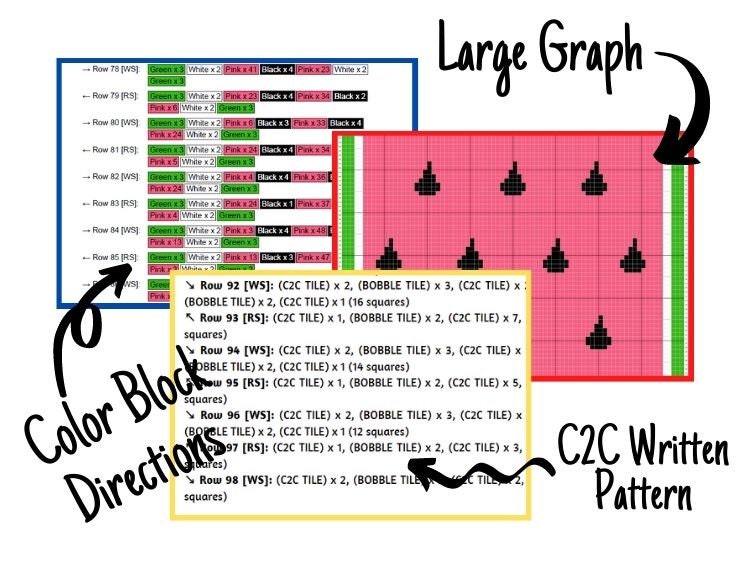 Summer Sweet Watermelon Graph + Written Pattern For C2C & Tapestry Crochet - C2C Fruit Graphghan - Fruit Crochet Blanket -Crochet Afghan