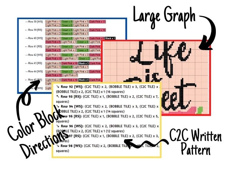 Life Is Sweet Watermelon Graph + Written Pattern For C2C & Tapestry Crochet - C2C Quote Graphghan - Quote Crochet Blanket - Crochet Afghan