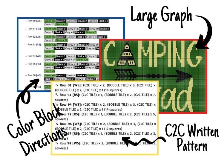 Camping Squad Graph + Written Pattern For C2C & Tapestry Crochet - C2C Camper Graph - Crochet Camping Blanket - Picnic Blanket Camping Gift