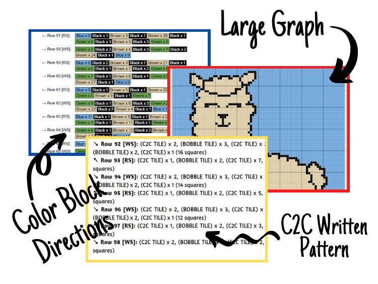 Cute Baby Llama Graph + Written Pattern For C2C & Tapestry Crochet - C2C Llama Crochet Pattern - Animal Crochet Blanket - Baby Shower Gift