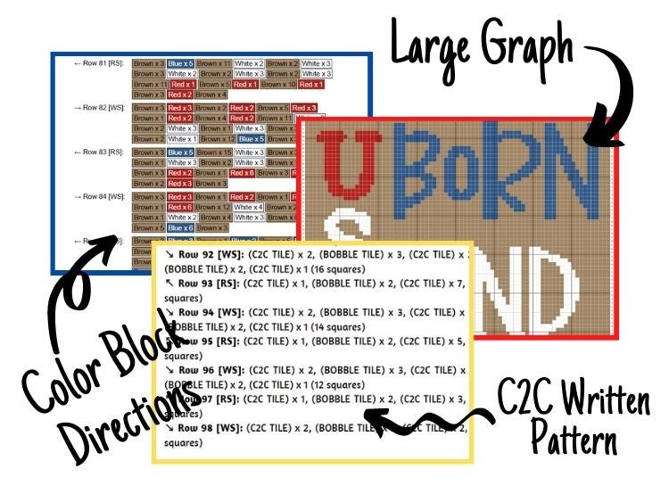 USA Born and Raised Graph + Written Pattern For C2C & Tapestry Crochet - Patriotic C2C Crochet Pattern - USA Crochet Blanket - Quote Blanket