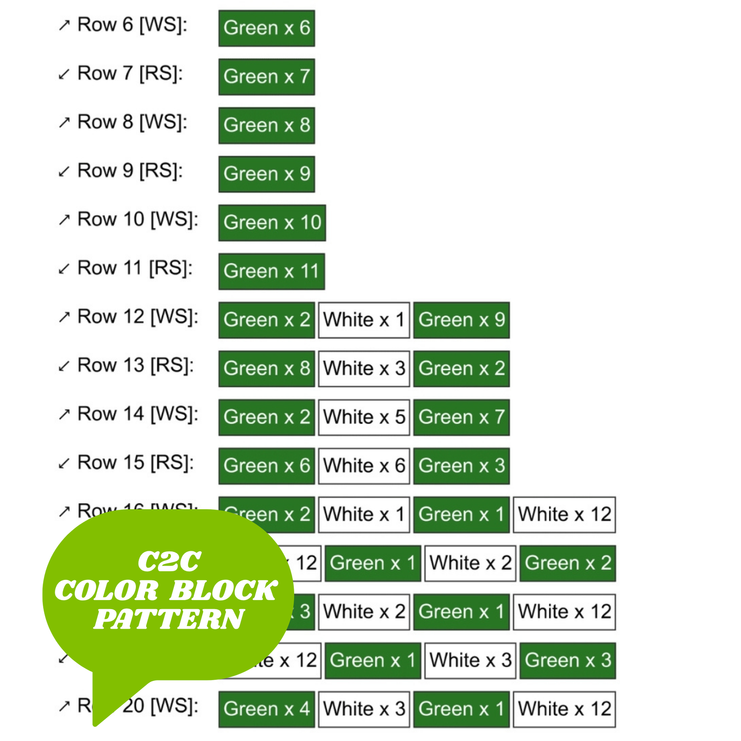 Pastel Fields Graph & Pattern C2C Tapestry Crochet - C2C Flower Garden Blanket - Crochet Tulip Blanket - C2C Floral Crochet Blanket Graphgan