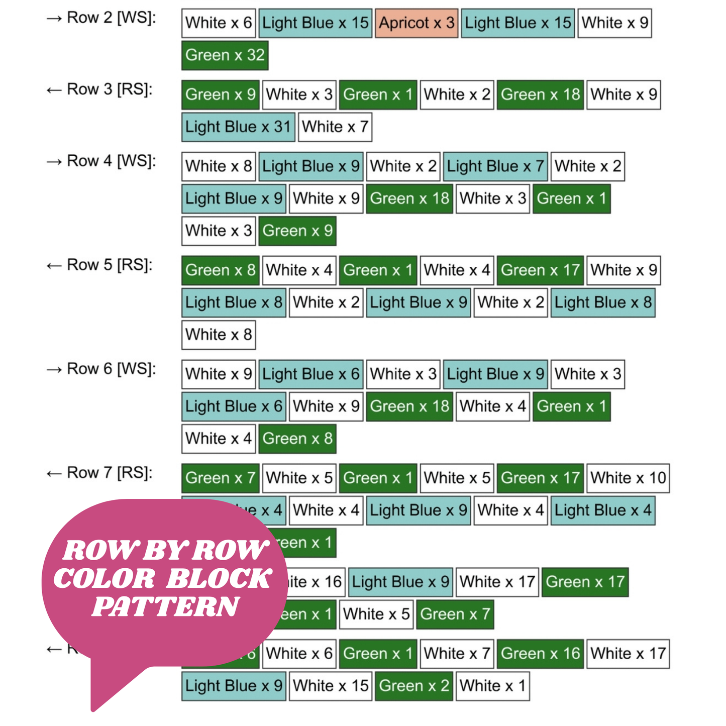 Pastel Fields Graph & Pattern C2C Tapestry Crochet - C2C Flower Garden Blanket - Crochet Tulip Blanket - C2C Floral Crochet Blanket Graphgan