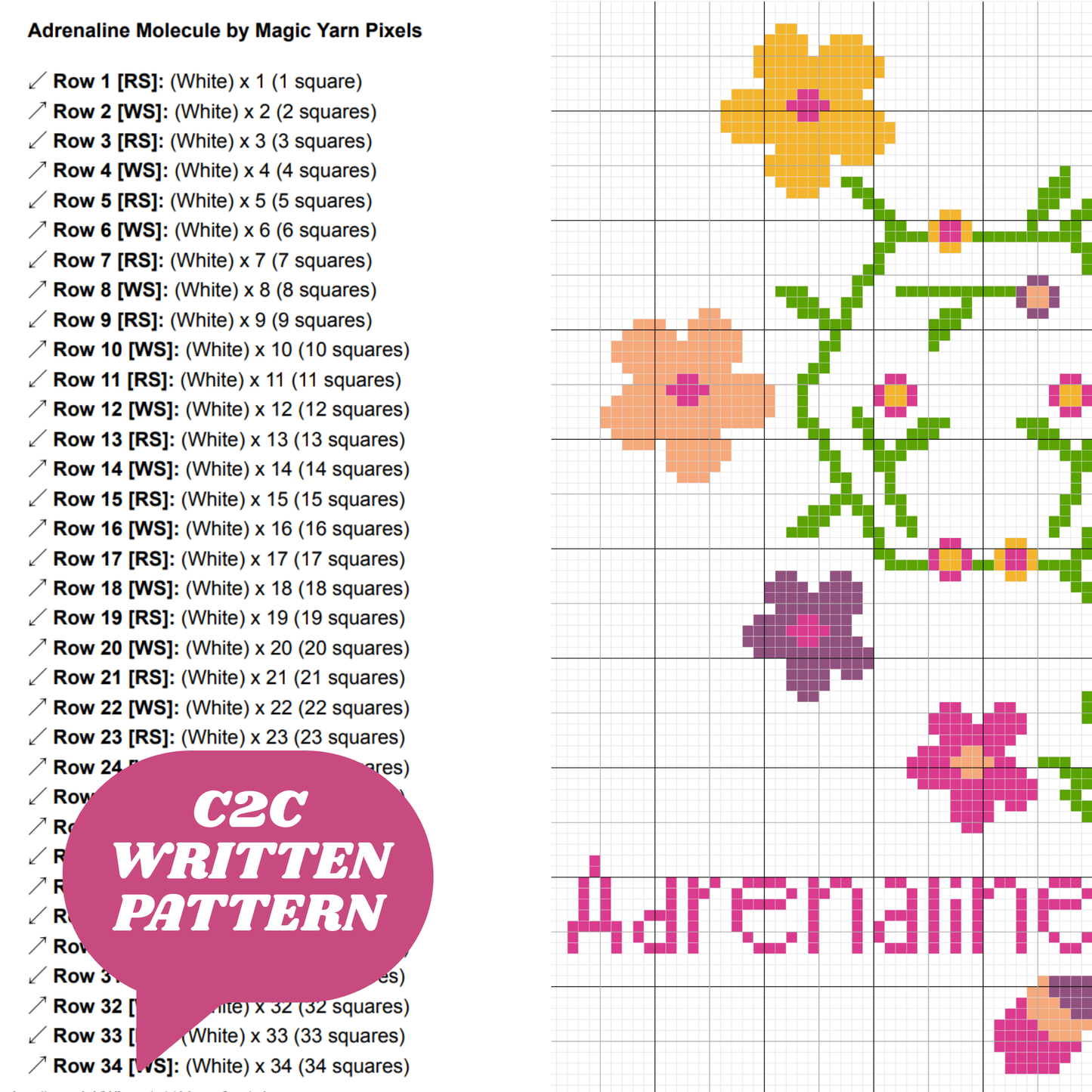 Adrenaline Molecule Graph + Written Pattern For C2C & Tapestry Crochet - Floral Hormone Pattern - Gift For Scientists Chemists Geek Nerd Lab