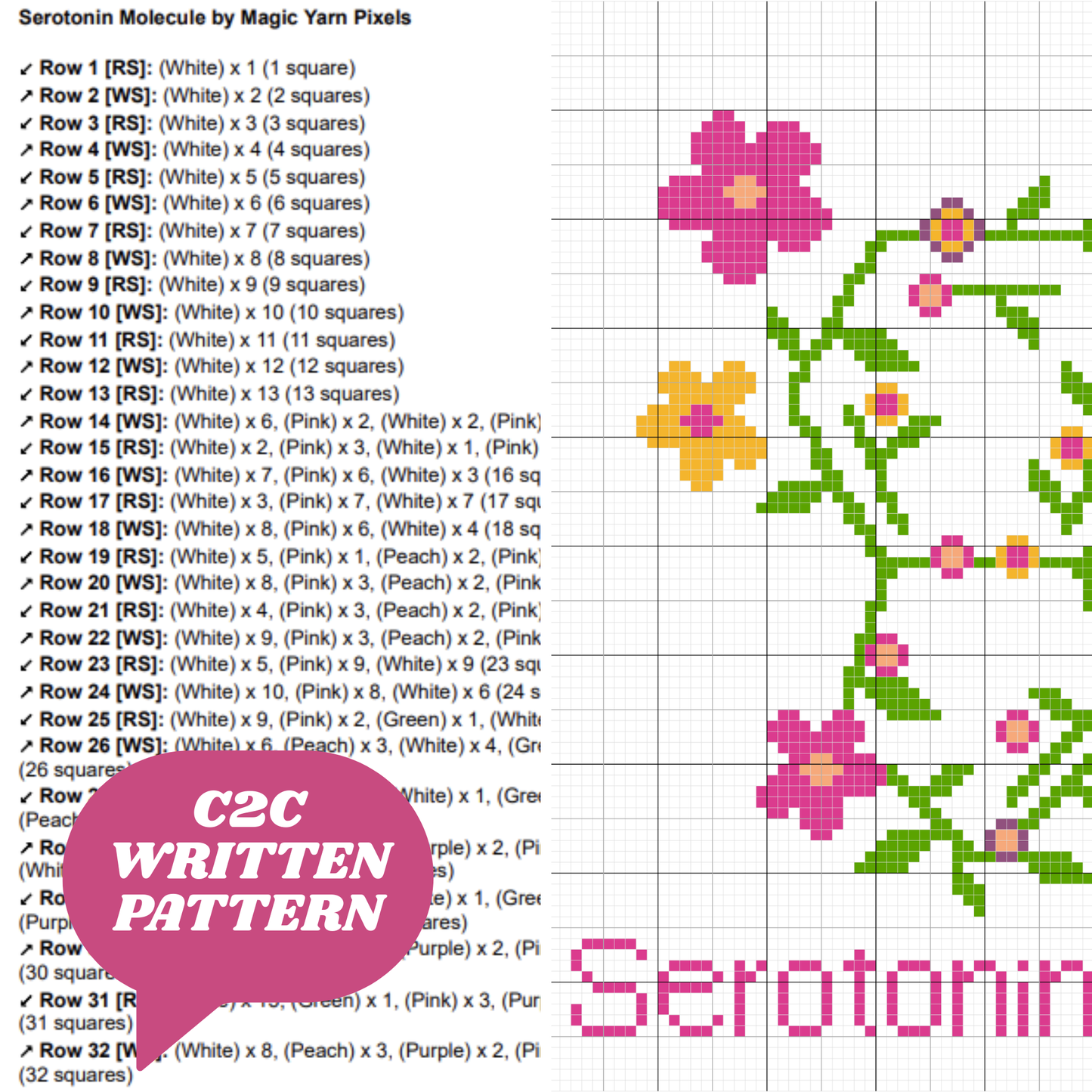 Serotonin Molecule Graph + Written Pattern For C2C & Tapestry Crochet - Floral Hormone Pattern - Gift For Scientists Chemist Geeks Nerds Lab