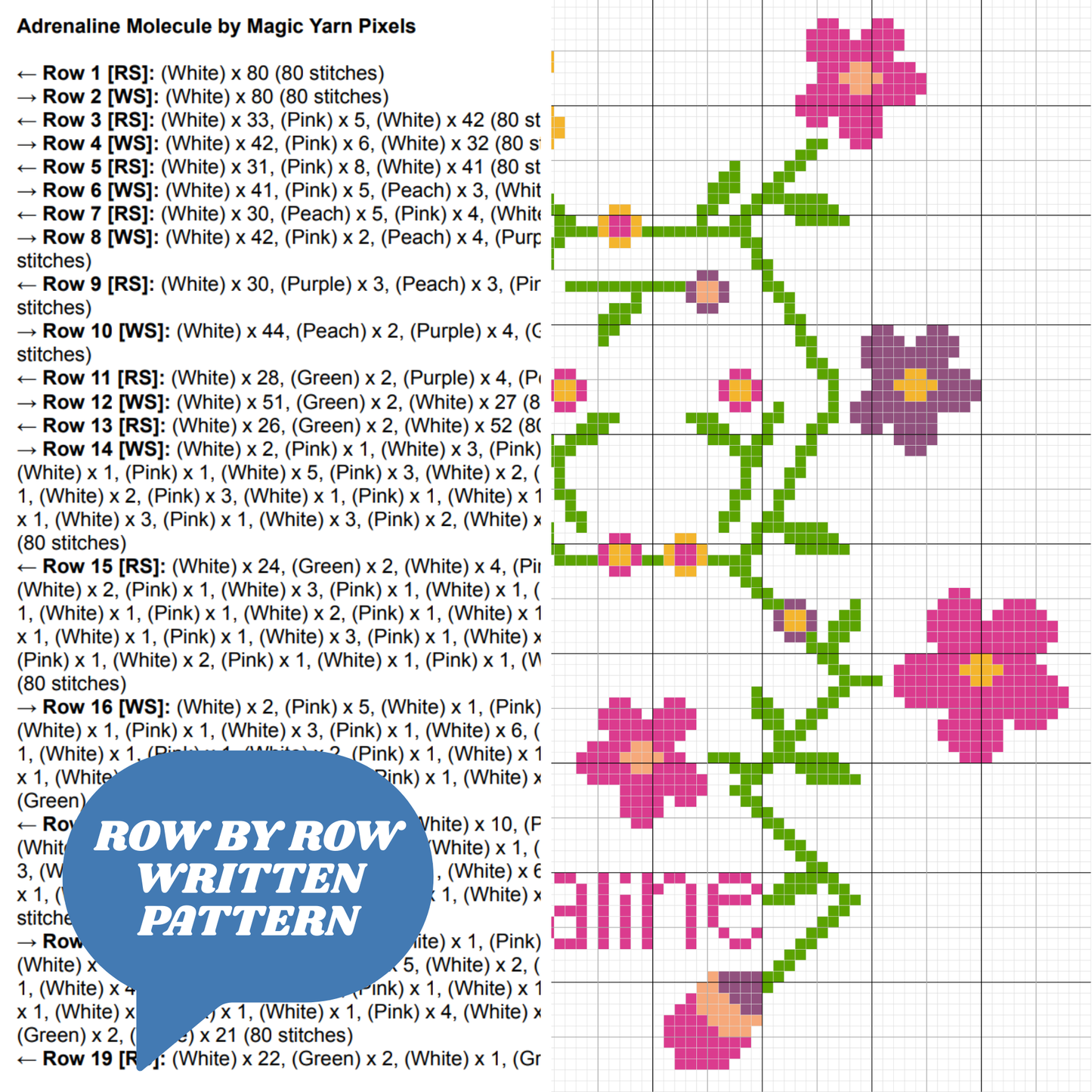 Adrenaline Molecule Graph + Written Pattern For C2C & Tapestry Crochet - Floral Hormone Pattern - Gift For Scientists Chemists Geek Nerd Lab