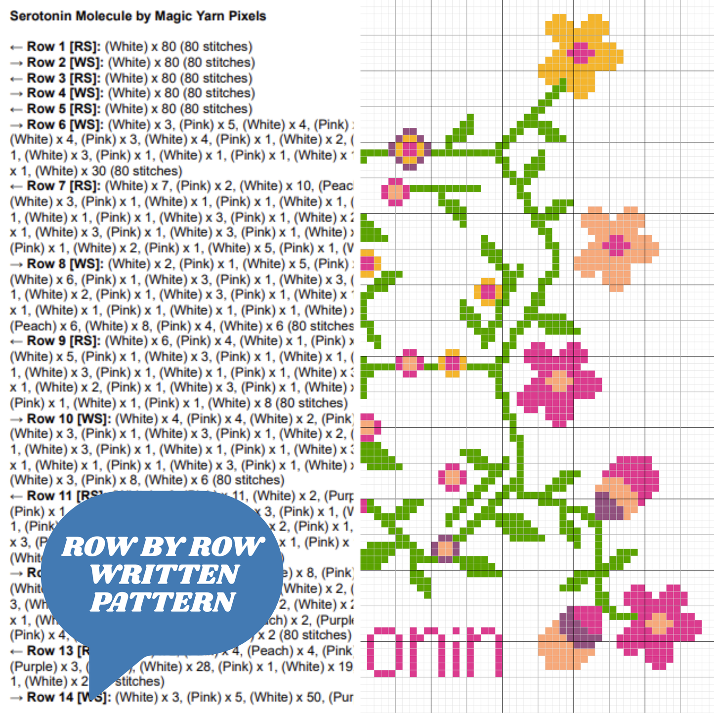 Serotonin Molecule Graph + Written Pattern For C2C & Tapestry Crochet - Floral Hormone Pattern - Gift For Scientists Chemist Geeks Nerds Lab