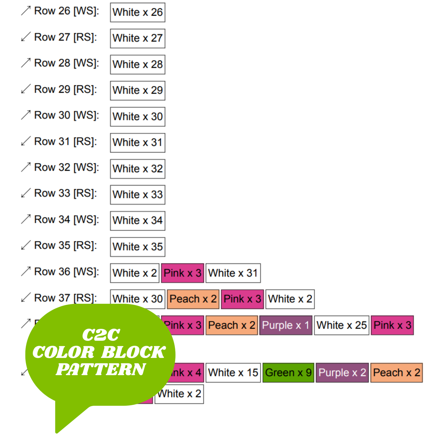 Adrenaline Molecule Graph + Written Pattern For C2C & Tapestry Crochet - Floral Hormone Pattern - Gift For Scientists Chemists Geek Nerd Lab