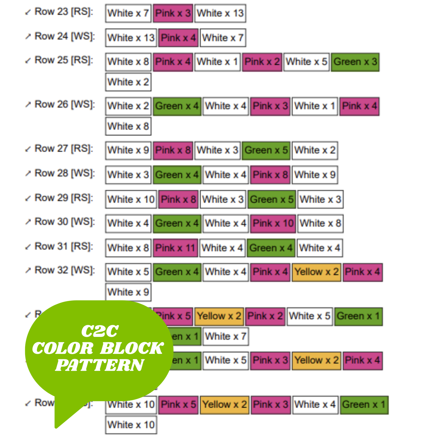 Dopamine Molecule Graph + Written Pattern For C2C & Tapestry Crochet - Floral Hormone Pattern - Gift For Scientists Chemists Geeks Nerds Lab