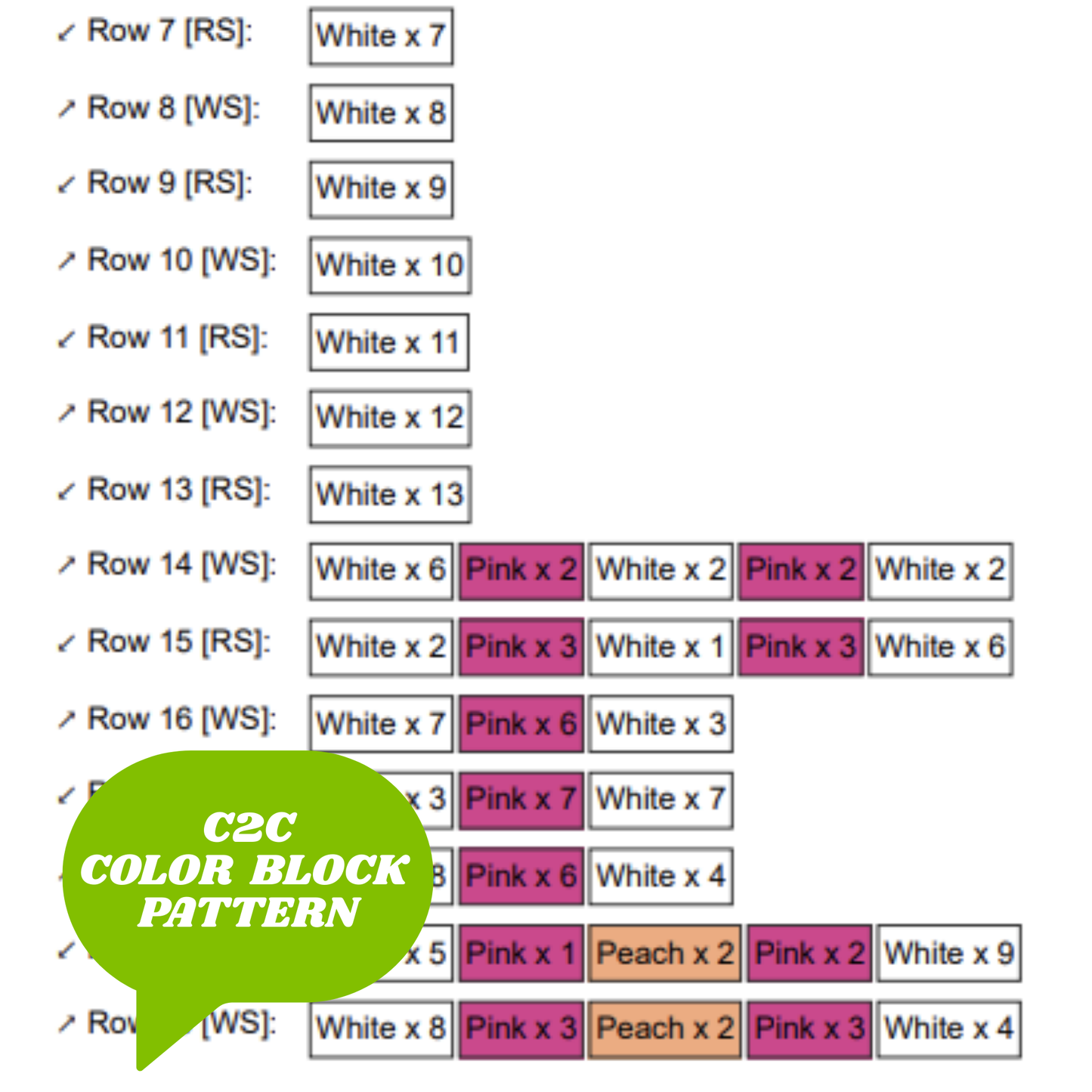 Serotonin Molecule Graph + Written Pattern For C2C & Tapestry Crochet - Floral Hormone Pattern - Gift For Scientists Chemist Geeks Nerds Lab
