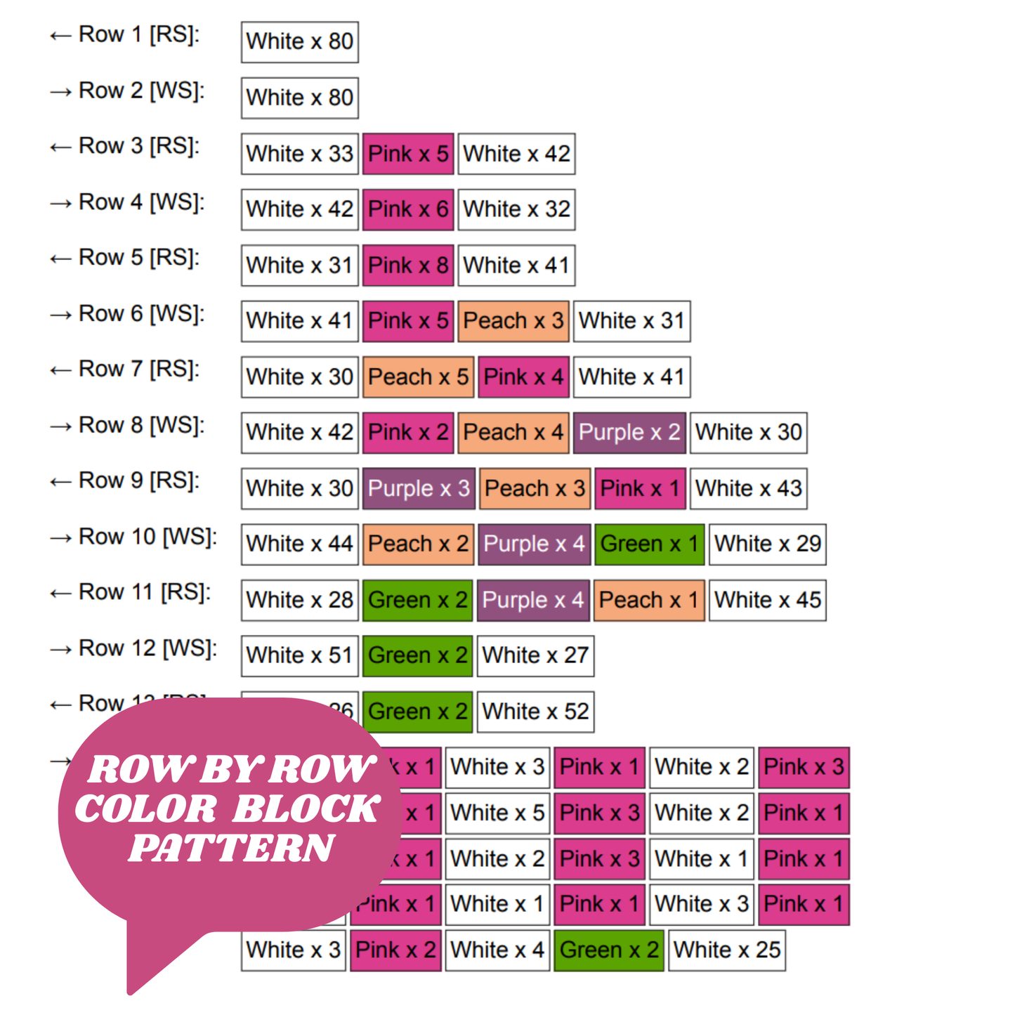Adrenaline Molecule Graph + Written Pattern For C2C & Tapestry Crochet - Floral Hormone Pattern - Gift For Scientists Chemists Geek Nerd Lab