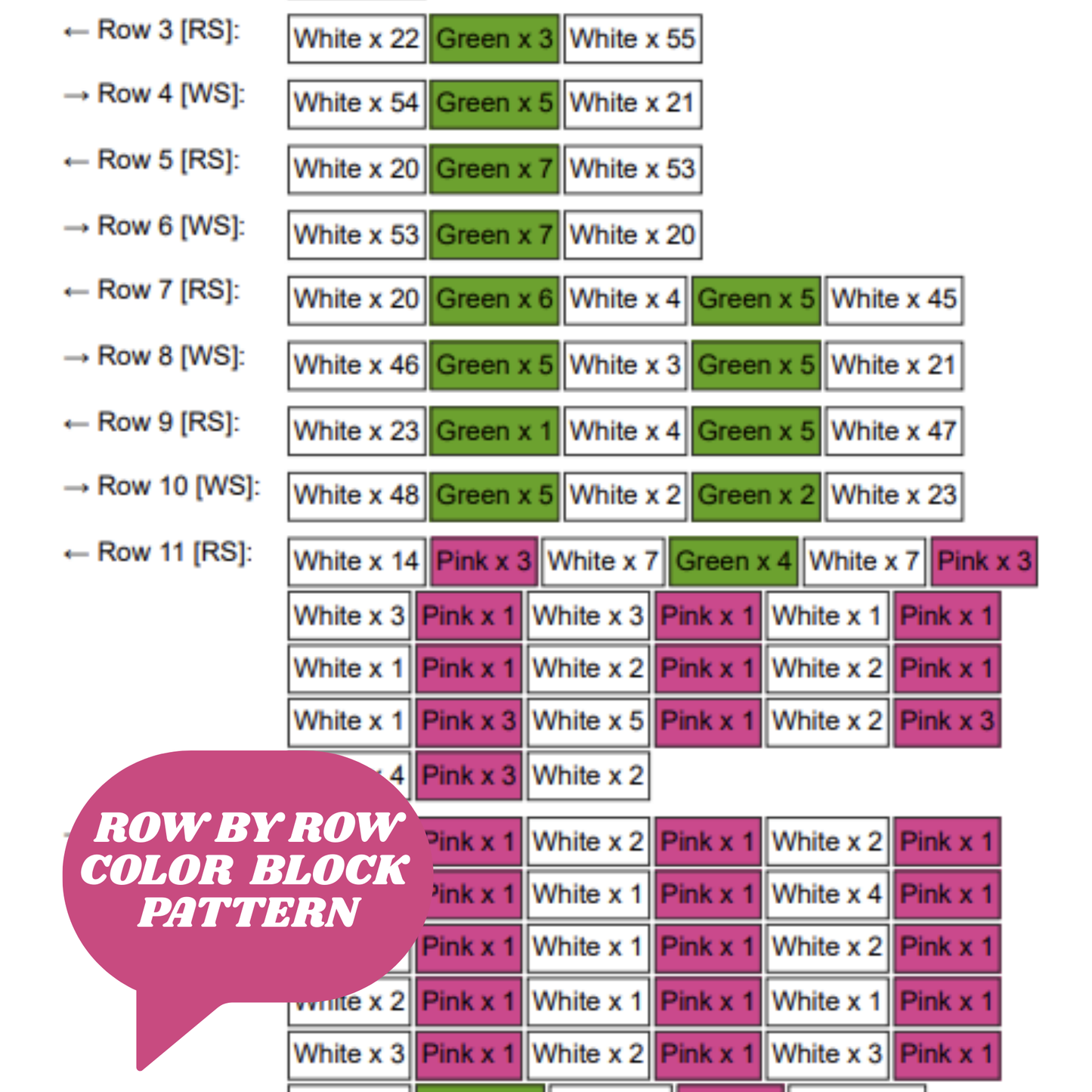 Dopamine Molecule Graph + Written Pattern For C2C & Tapestry Crochet - Floral Hormone Pattern - Gift For Scientists Chemists Geeks Nerds Lab