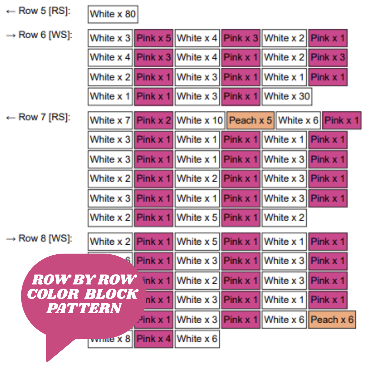 Serotonin Molecule Graph + Written Pattern For C2C & Tapestry Crochet - Floral Hormone Pattern - Gift For Scientists Chemist Geeks Nerds Lab