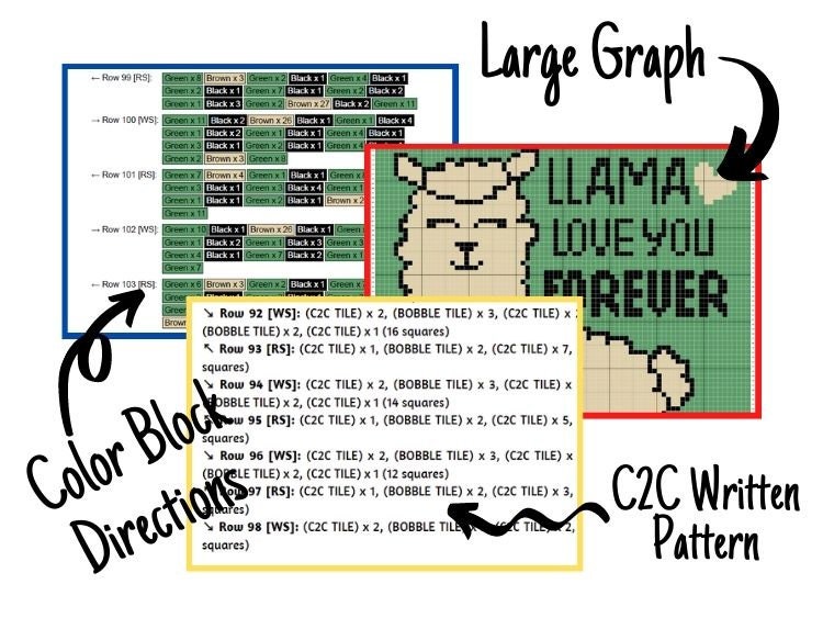 Llama Love You Forever Graph + Written Pattern For C2C & Tapestry Crochet - Llama C2C Graph - Animal Crochet Baby Blanket Llama Quote Afghan