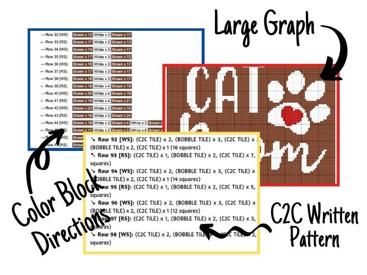 Cat Mom Graph + Written Pattern For C2C & Tapestry Crochet - Cat Mom C2C Graphgan - Mom Cat Crochet Blanket - Gift for Cat Lovers